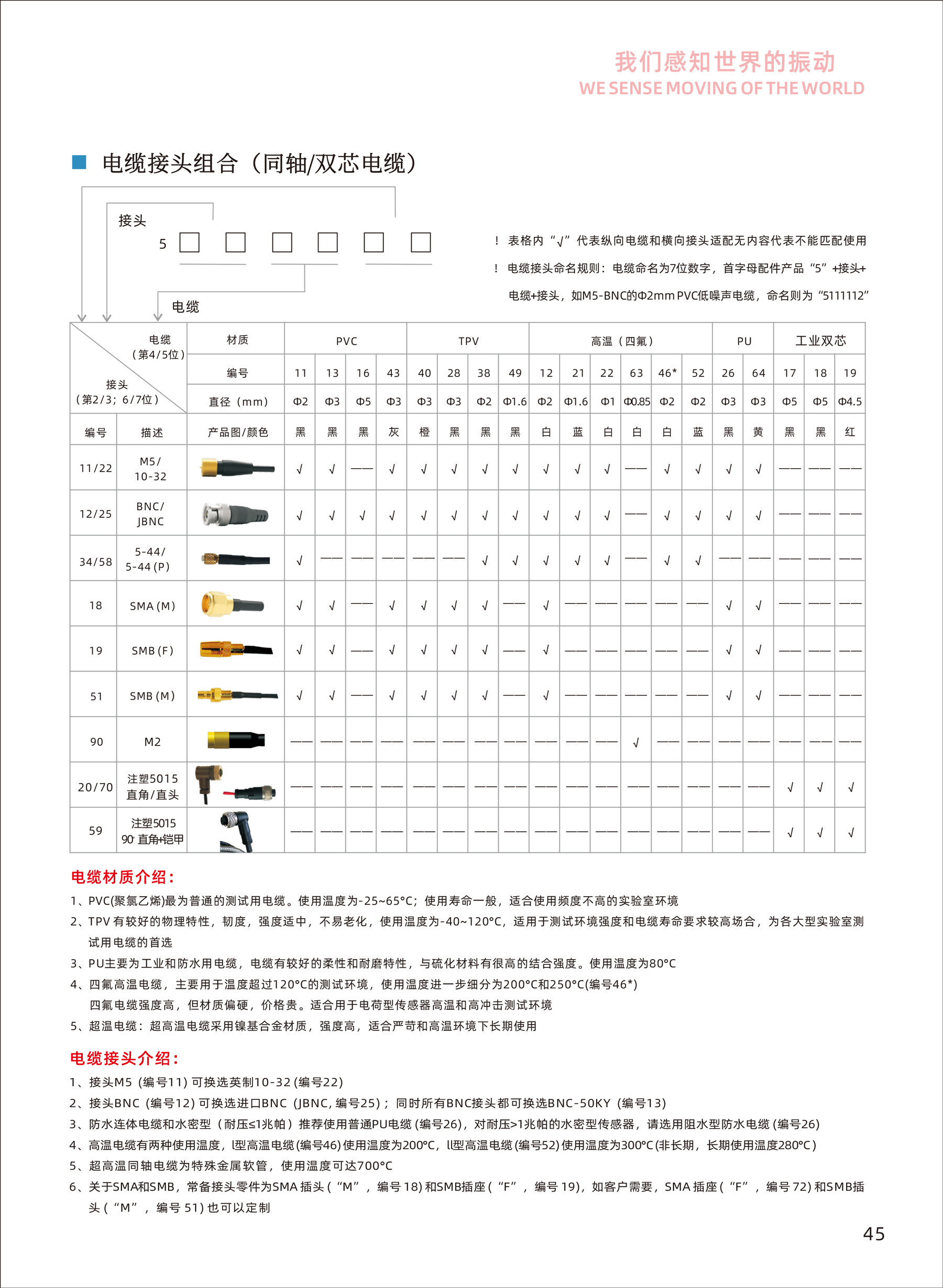 線纜1.png