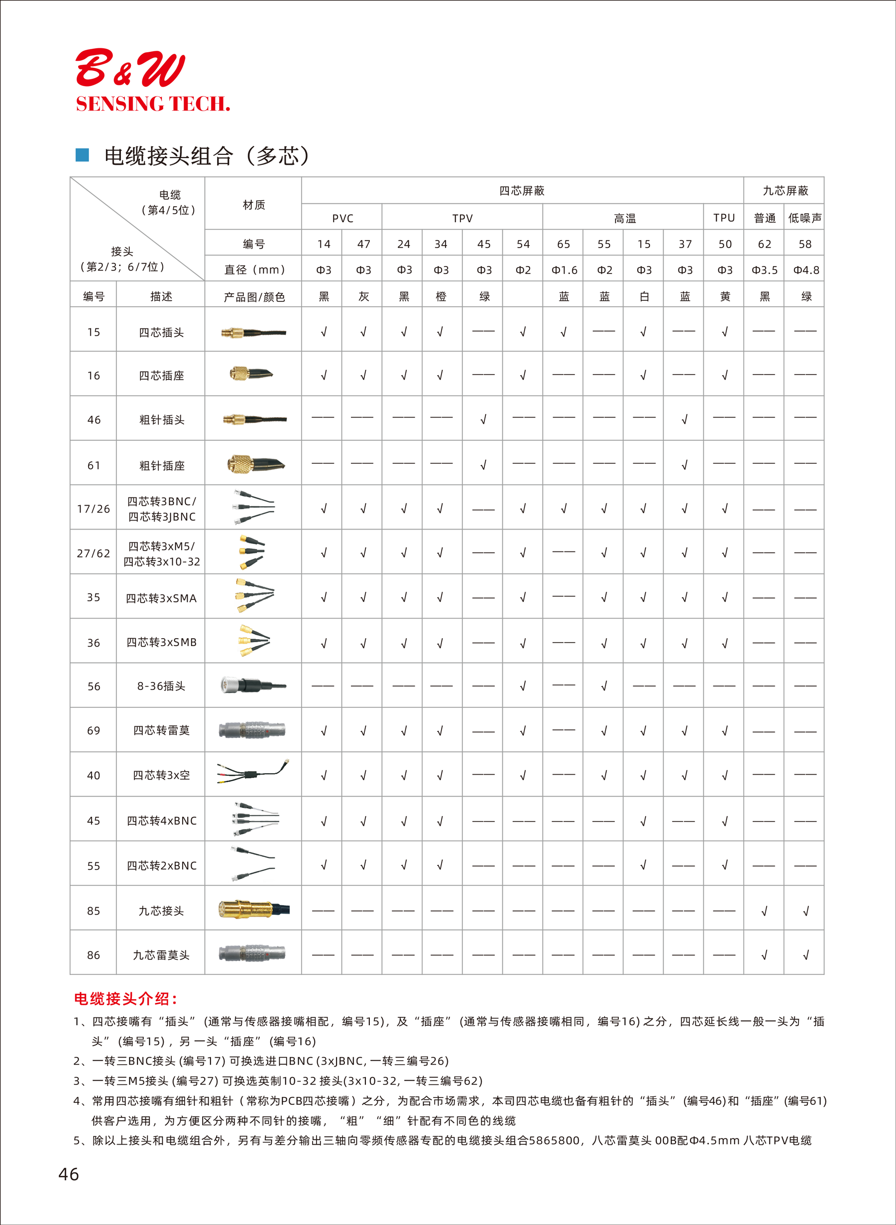 線纜2.png