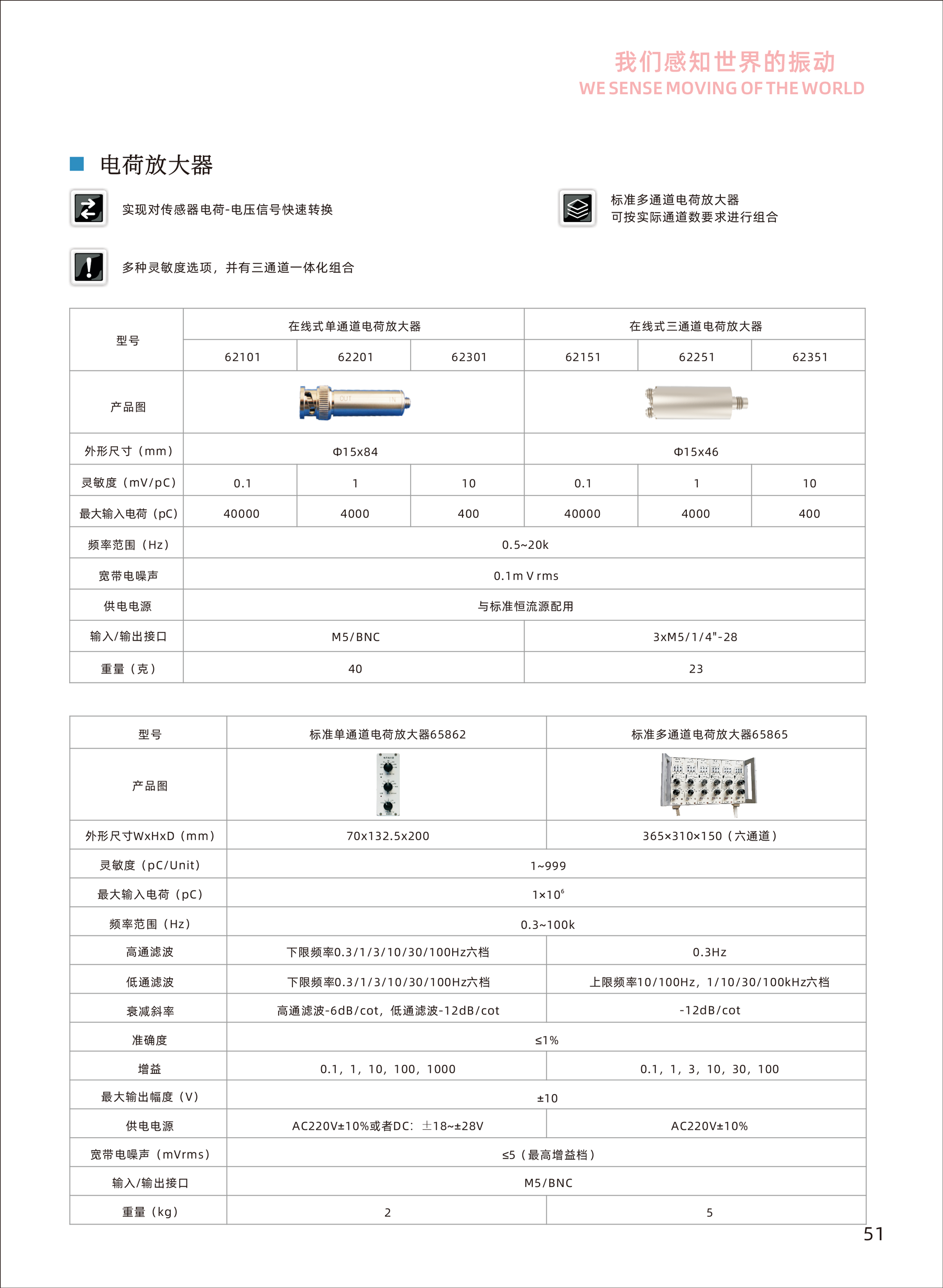 放大器.png